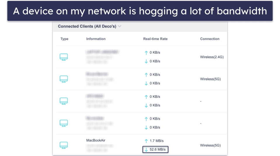 8 Common Causes of Slow Downloads &amp; How to Fix Them