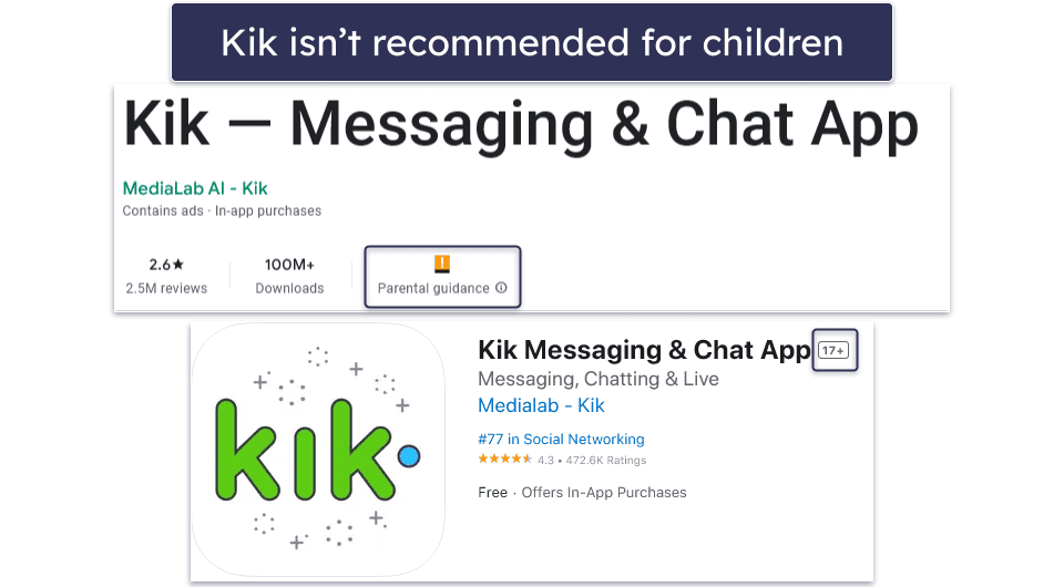 What Age Is Kik Appropriate For?