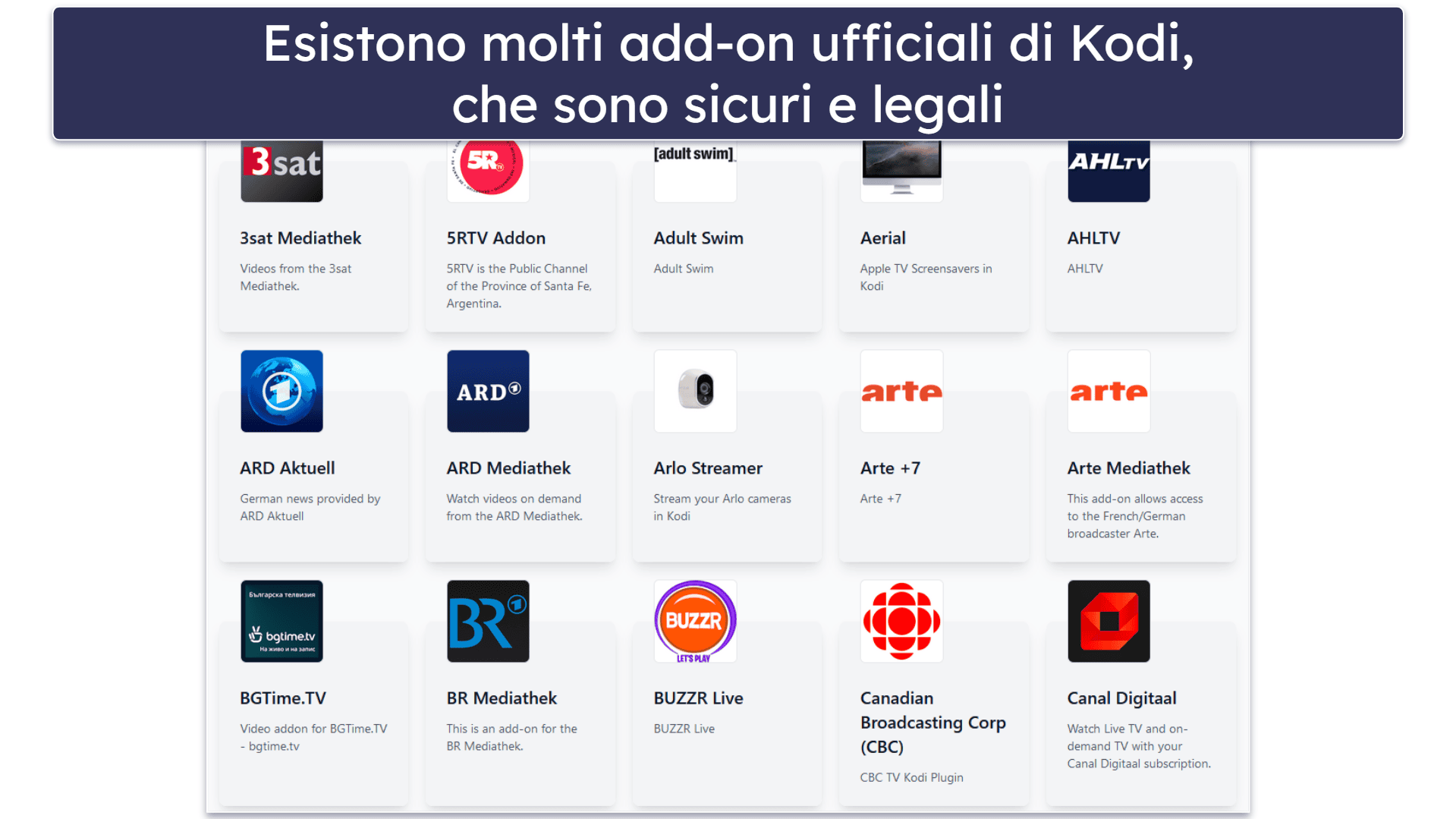 Kodi è sicuro?