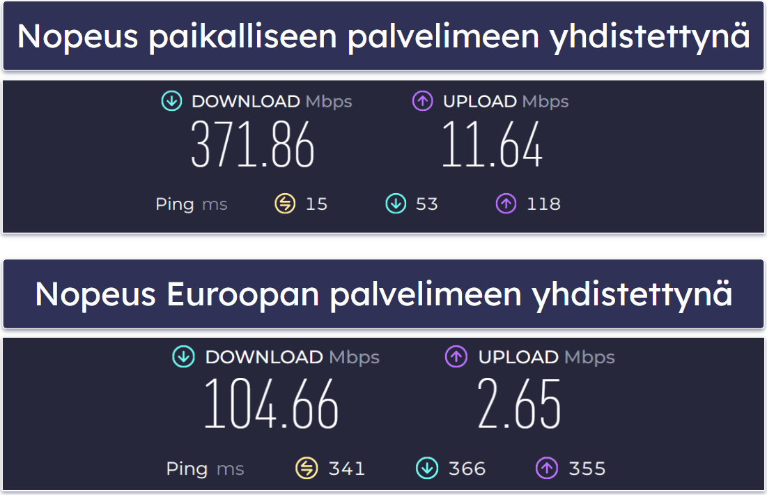 McAfeen laaja arvostelu – Kattava antiviruspaketti ilman laiterajoitusta