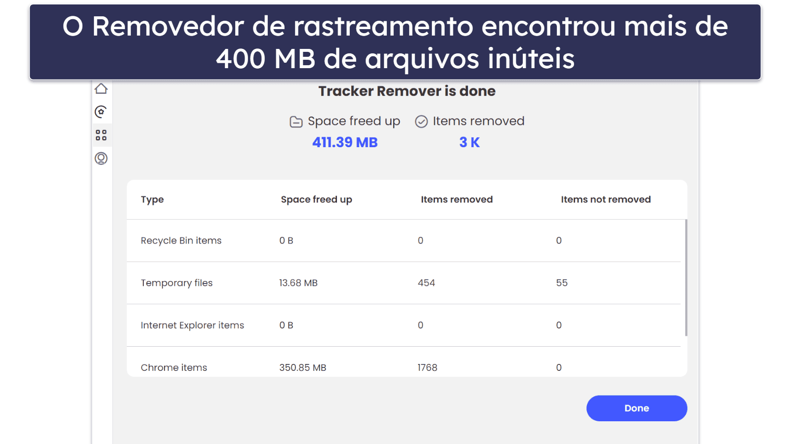 Recursos de segurança do McAfee — Detecção perfeita de malware, excelente proteção da internet e muito mais