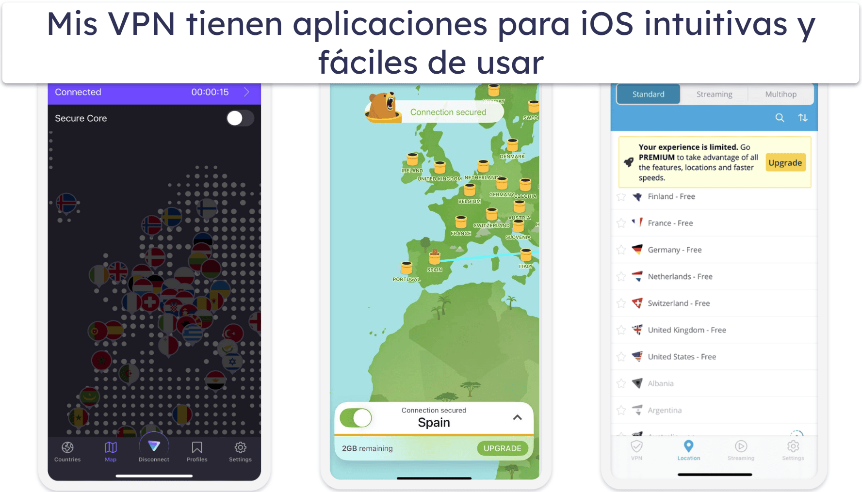 Metodología de las pruebas: criterios de comparación y clasificación