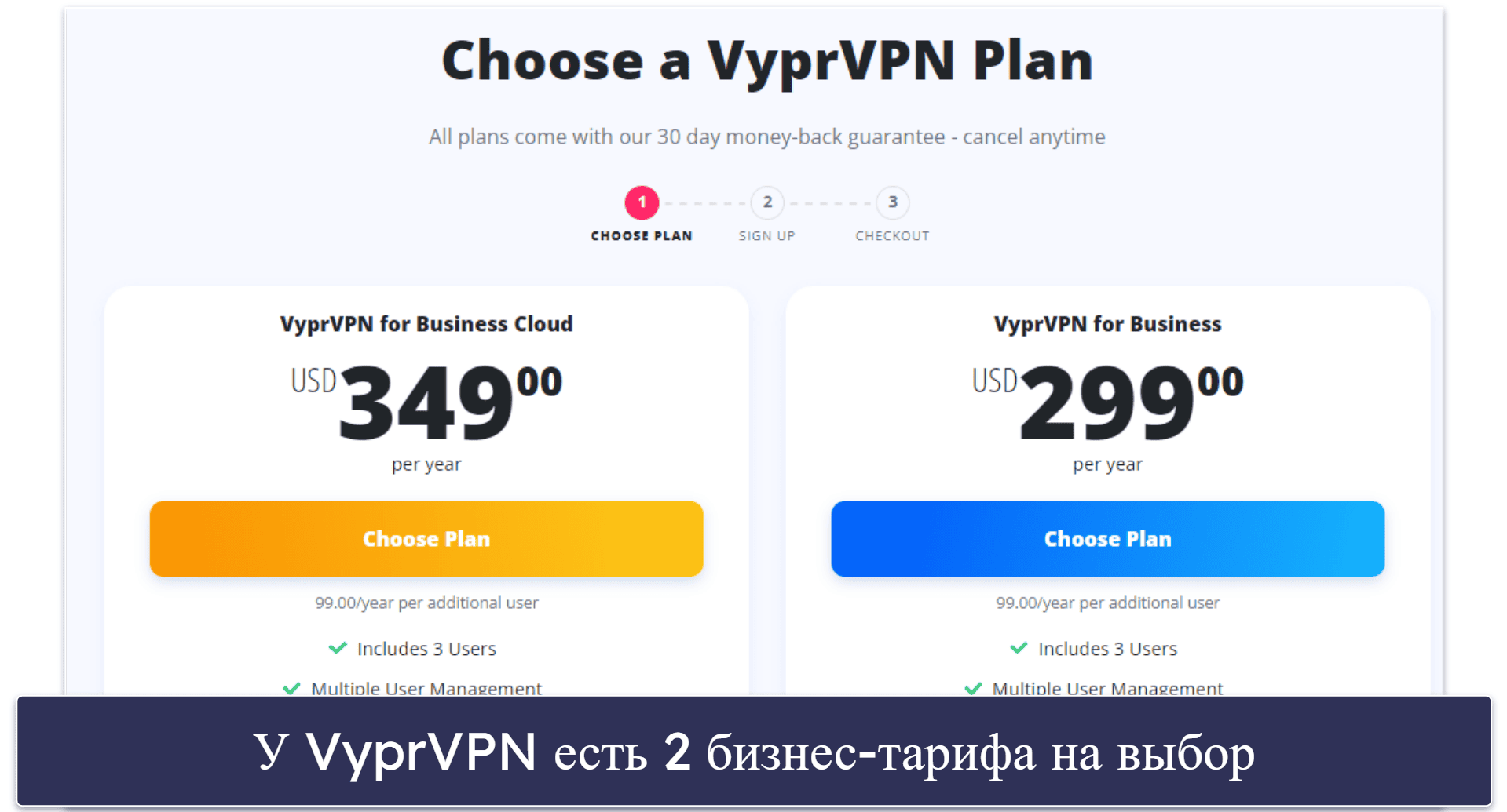 5. VyprVPN — Основной vpn для бизнеса для новичков