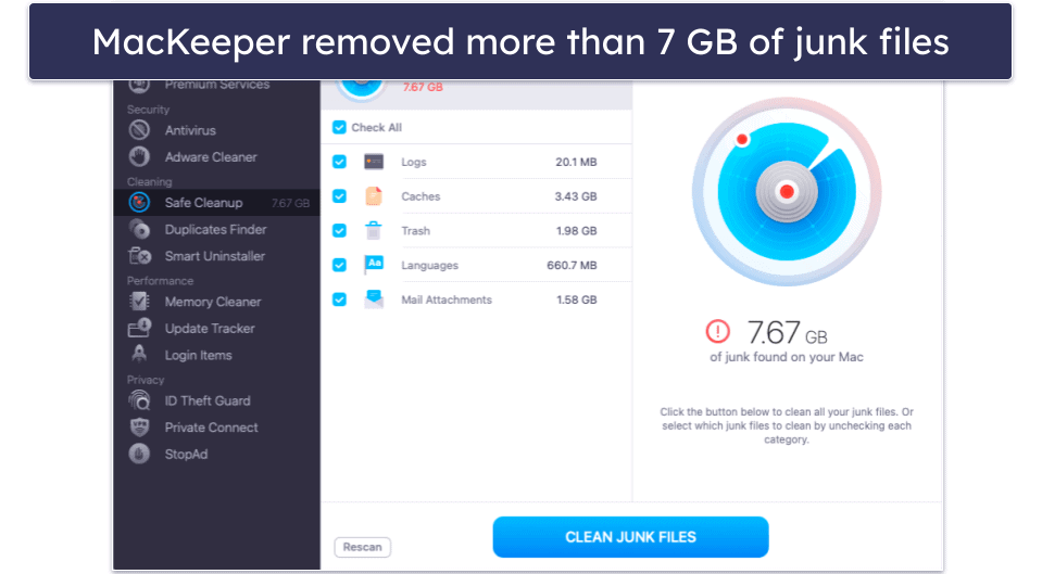 Bonus. MacKeeper — Intuitive &amp; Feature-Rich Antivirus for Mac