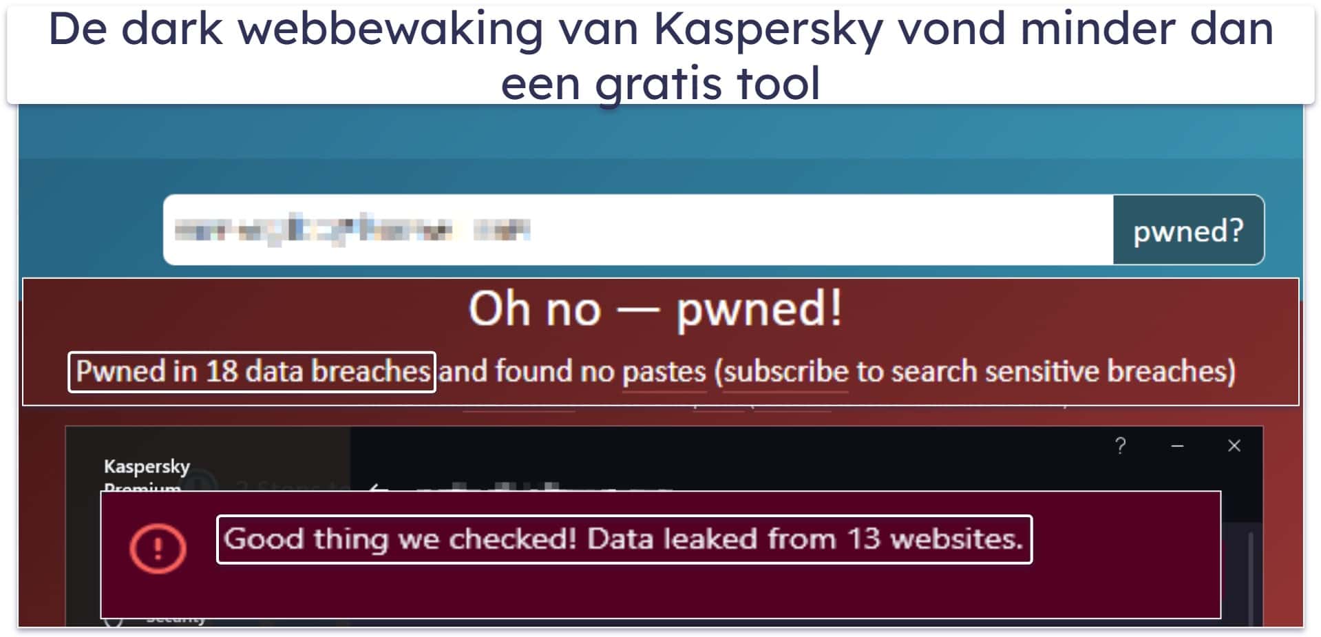 Beveiligingsfuncties van Kaspersky — uitstekende functies en een van de beste ouderlijk toezichttools