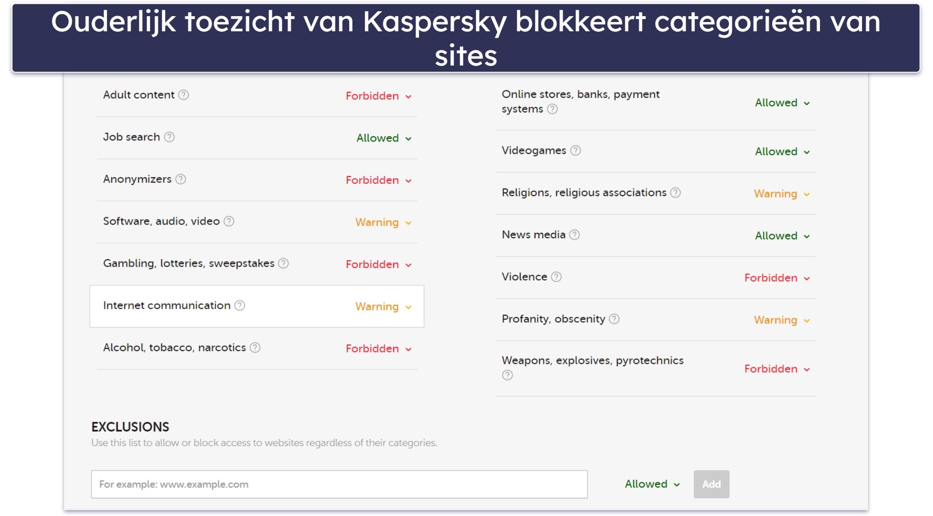 Beveiligingsfuncties van Kaspersky — uitstekende functies en een van de beste ouderlijk toezichttools