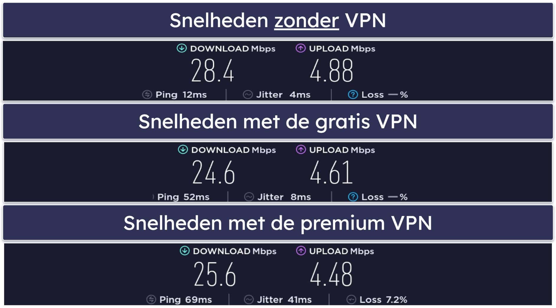 Mobiele app — uitgebreide Android-app (maar de iOS-app kan beter)