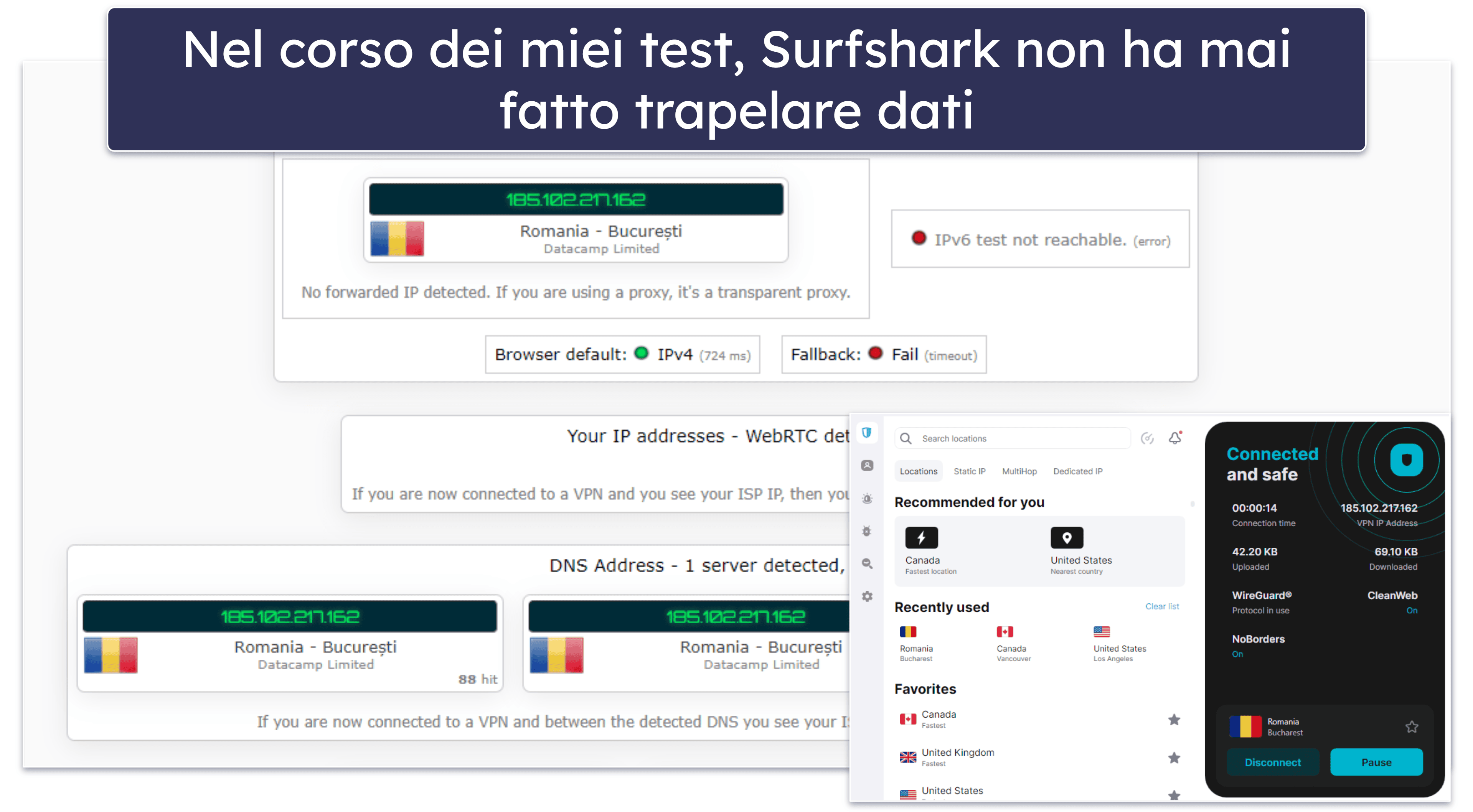 Caratteristiche e funzioni di Surfshark