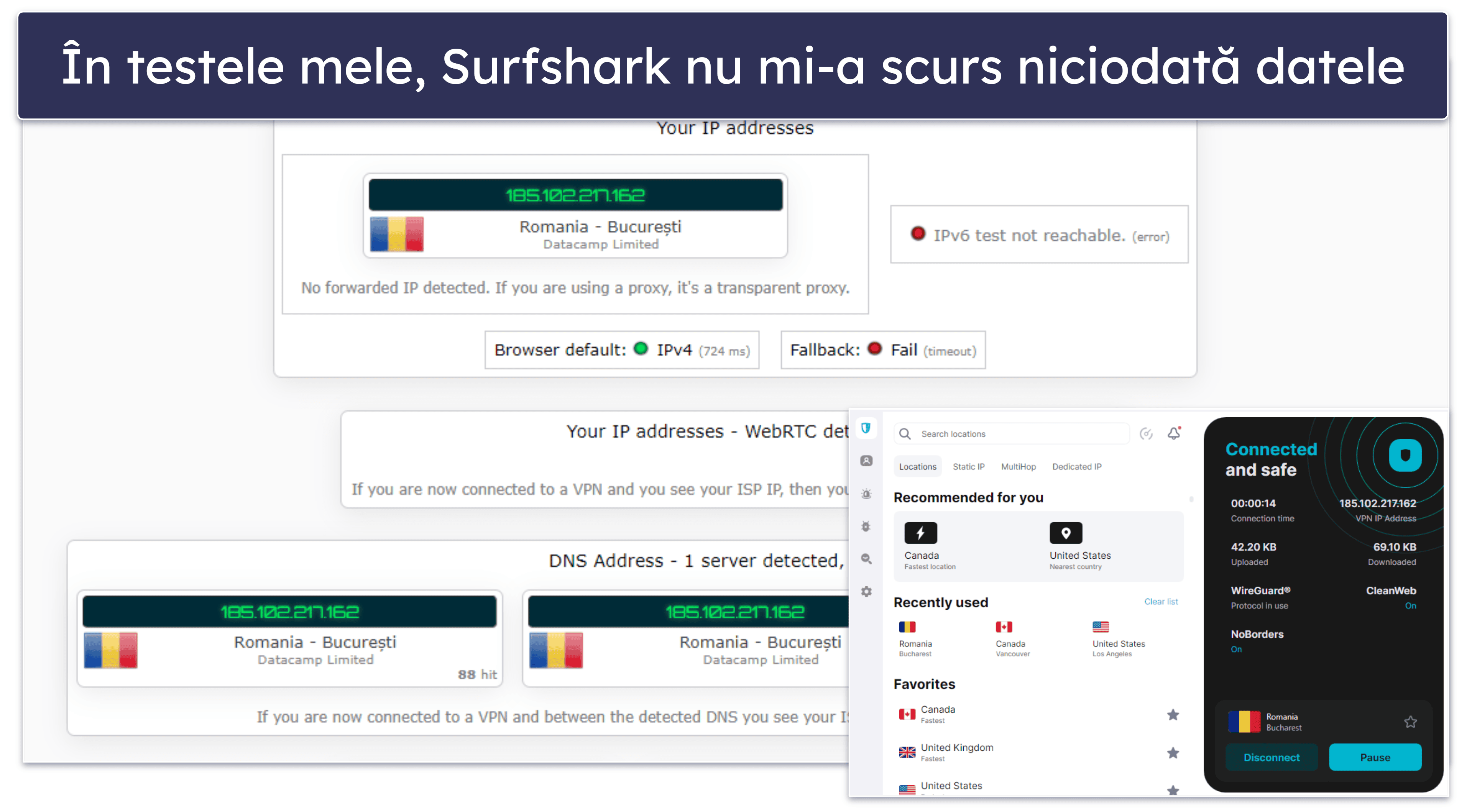 Funcții Surfshark