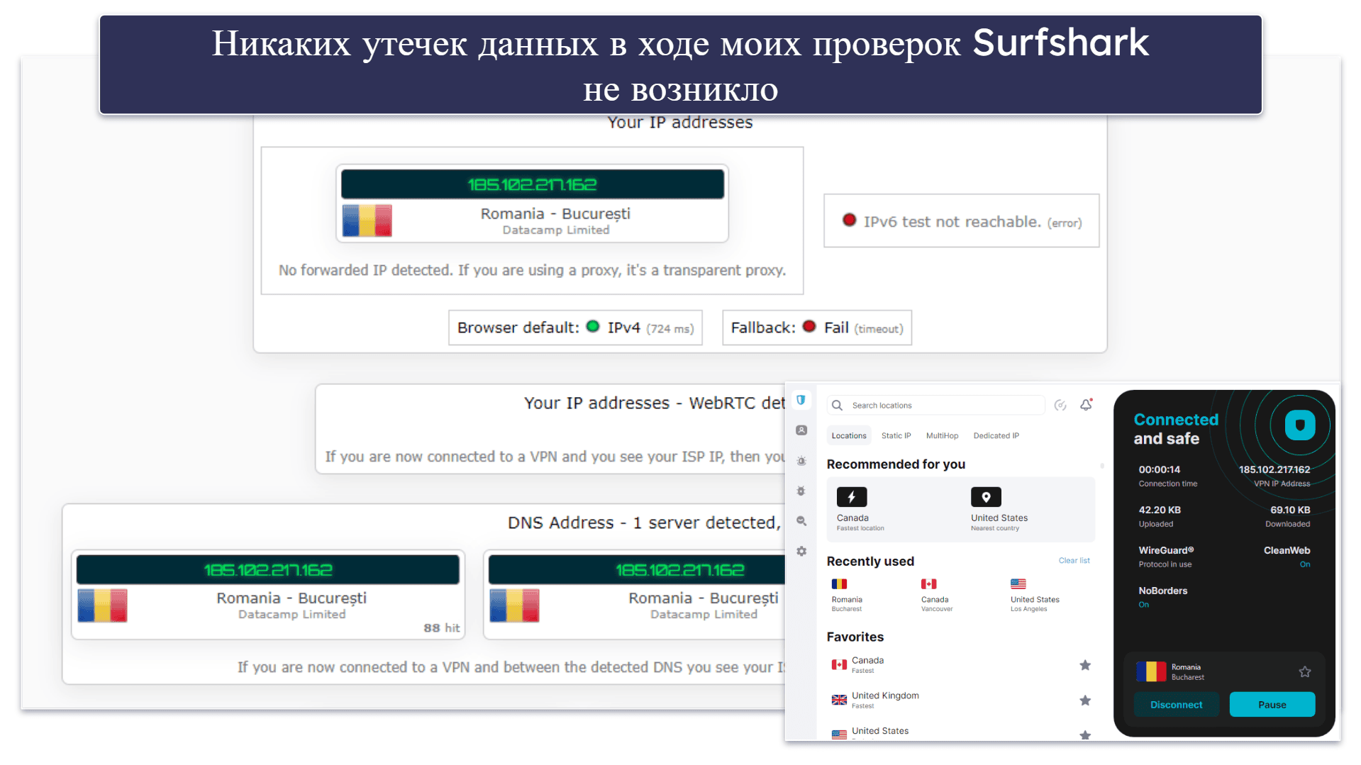 Функции Surfshark