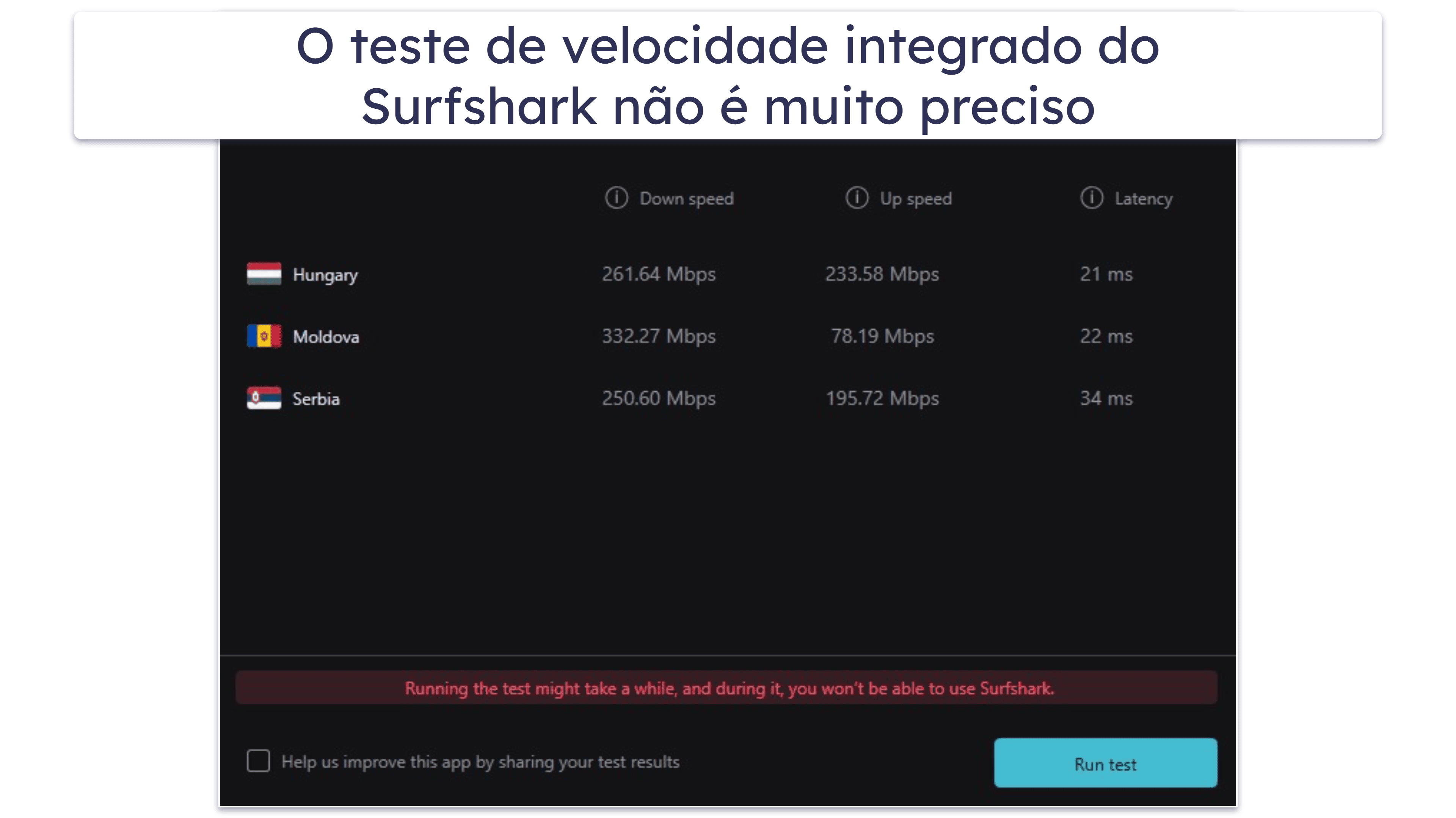 Recursos do Surfshark