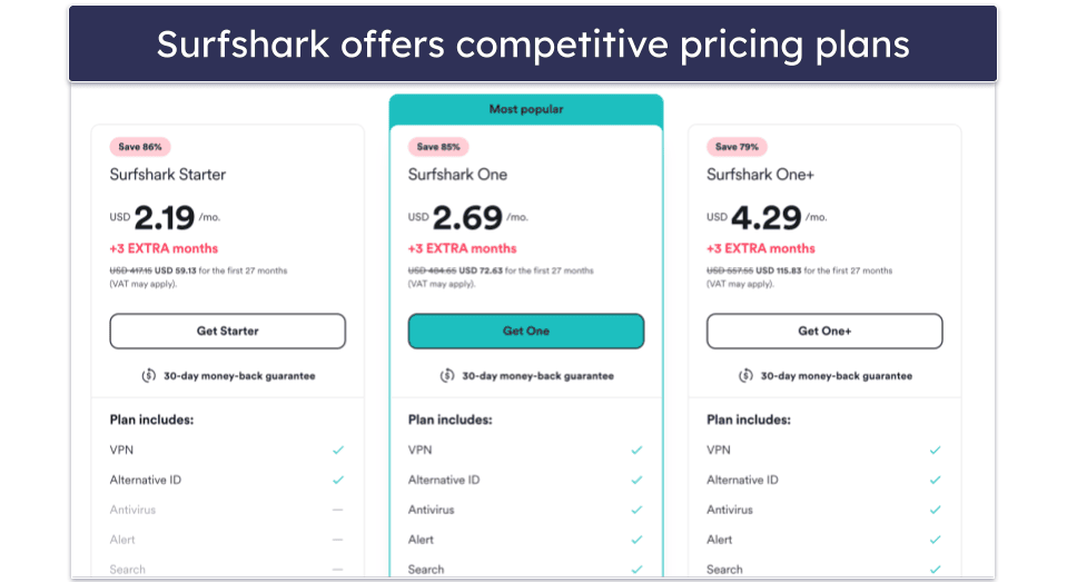 Bonus. Surfshark — Easy-to-Use &amp; Secure Monthly VPN