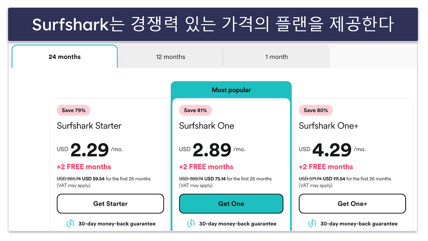 Surfshark 플랜 및 가격- 가장 저렴한 편에 속하는 플랜 보유