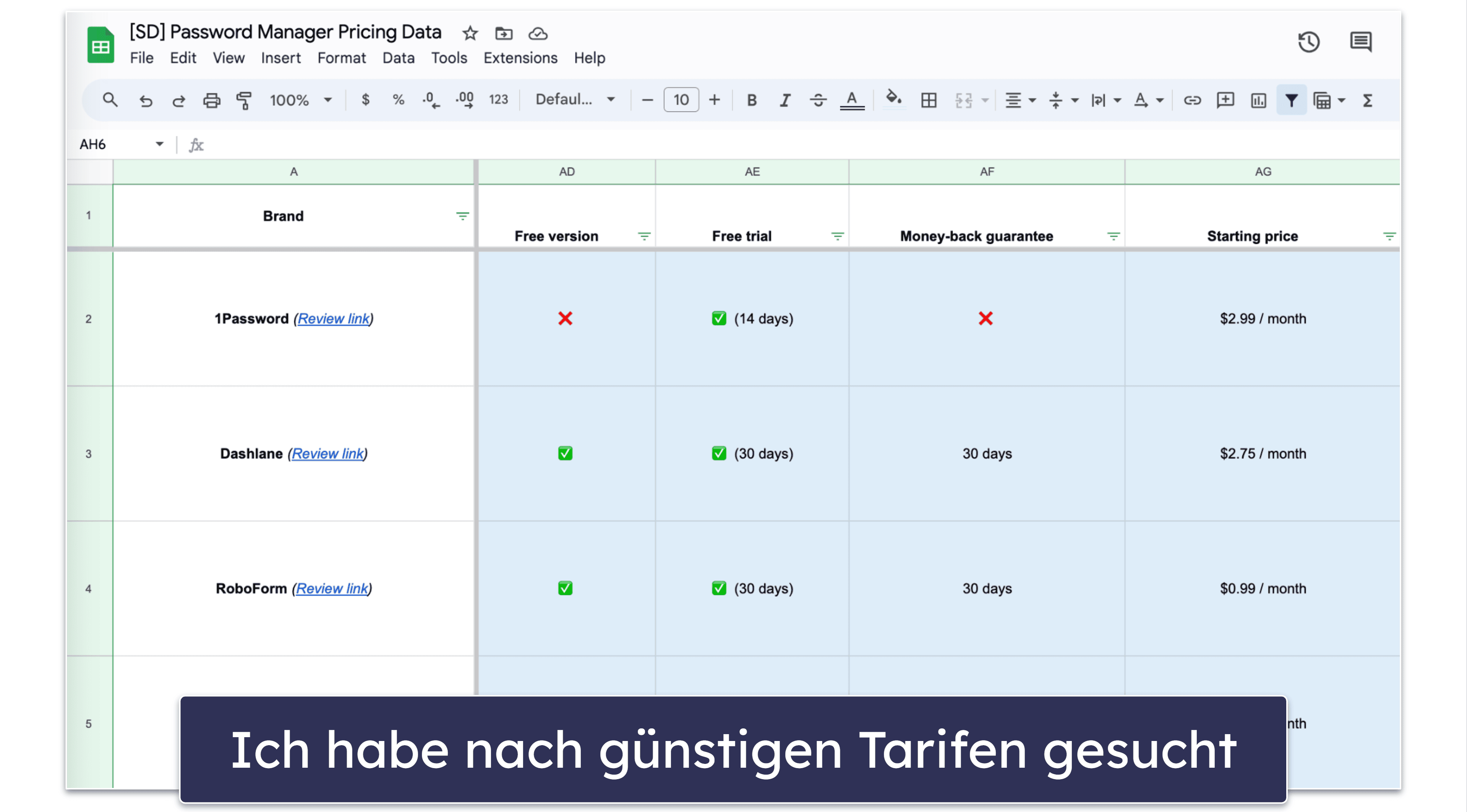 Prüfmethodik: Vergleichs- &amp; Ranking-Kriterien