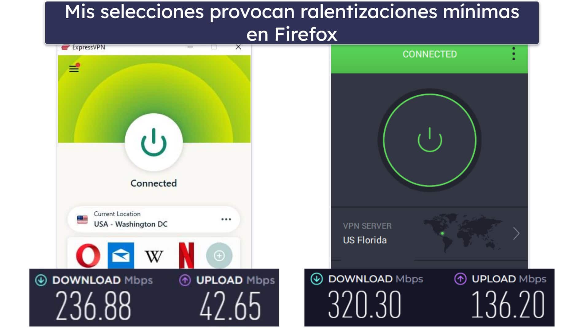 Metodología de prueba: criterios de comparación y clasificación