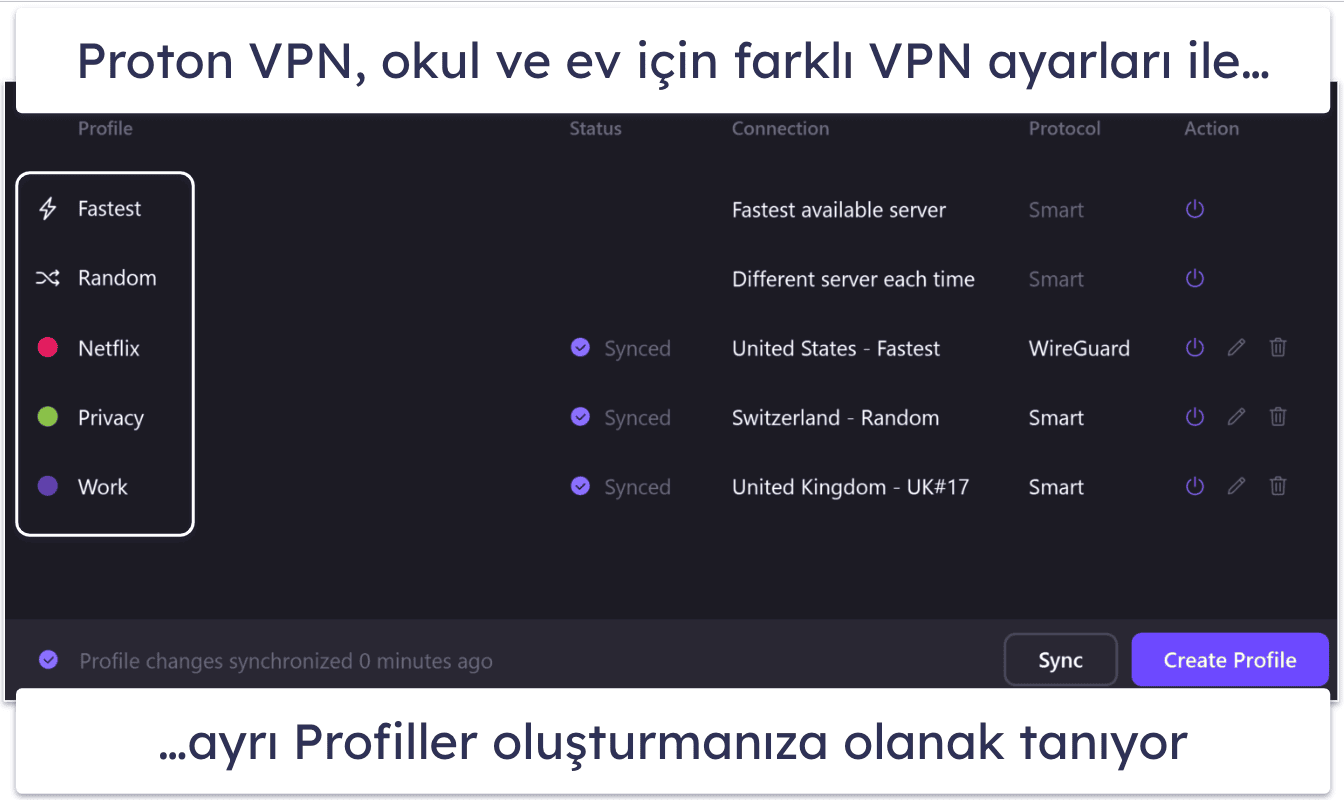 6. Proton VPN — İyi Hızlara Sahip Gizlilik Dostu Bir VPN