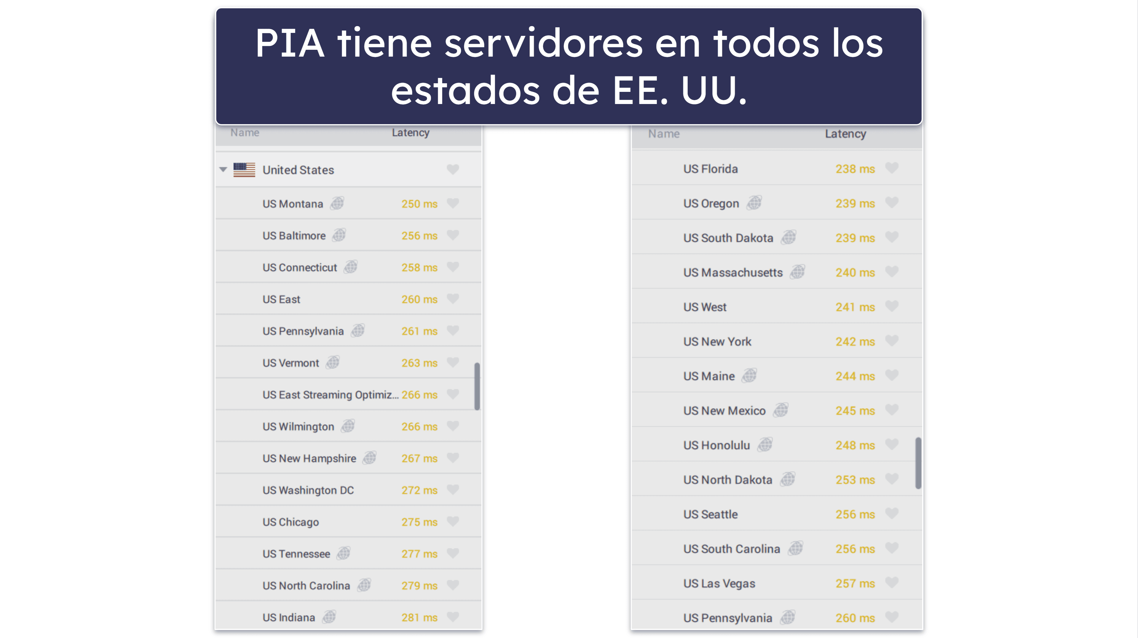 🥈2. Private Internet Access: Es perfecta para ver deportes regionales en streaming