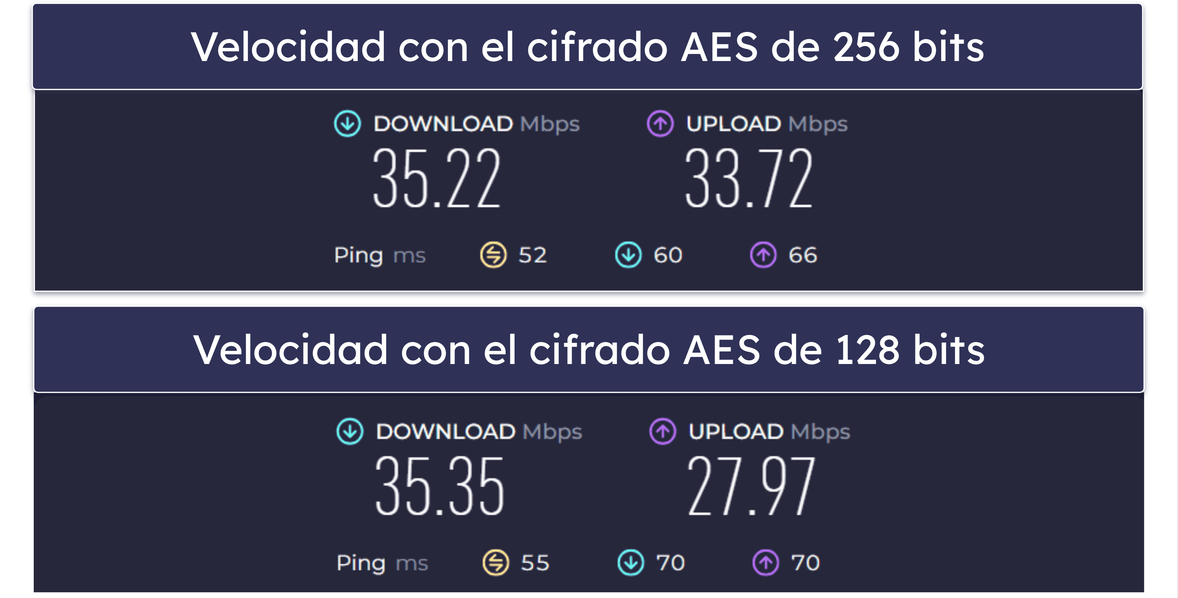 🥈2. Private Internet Access: Es perfecta para ver deportes regionales en streaming