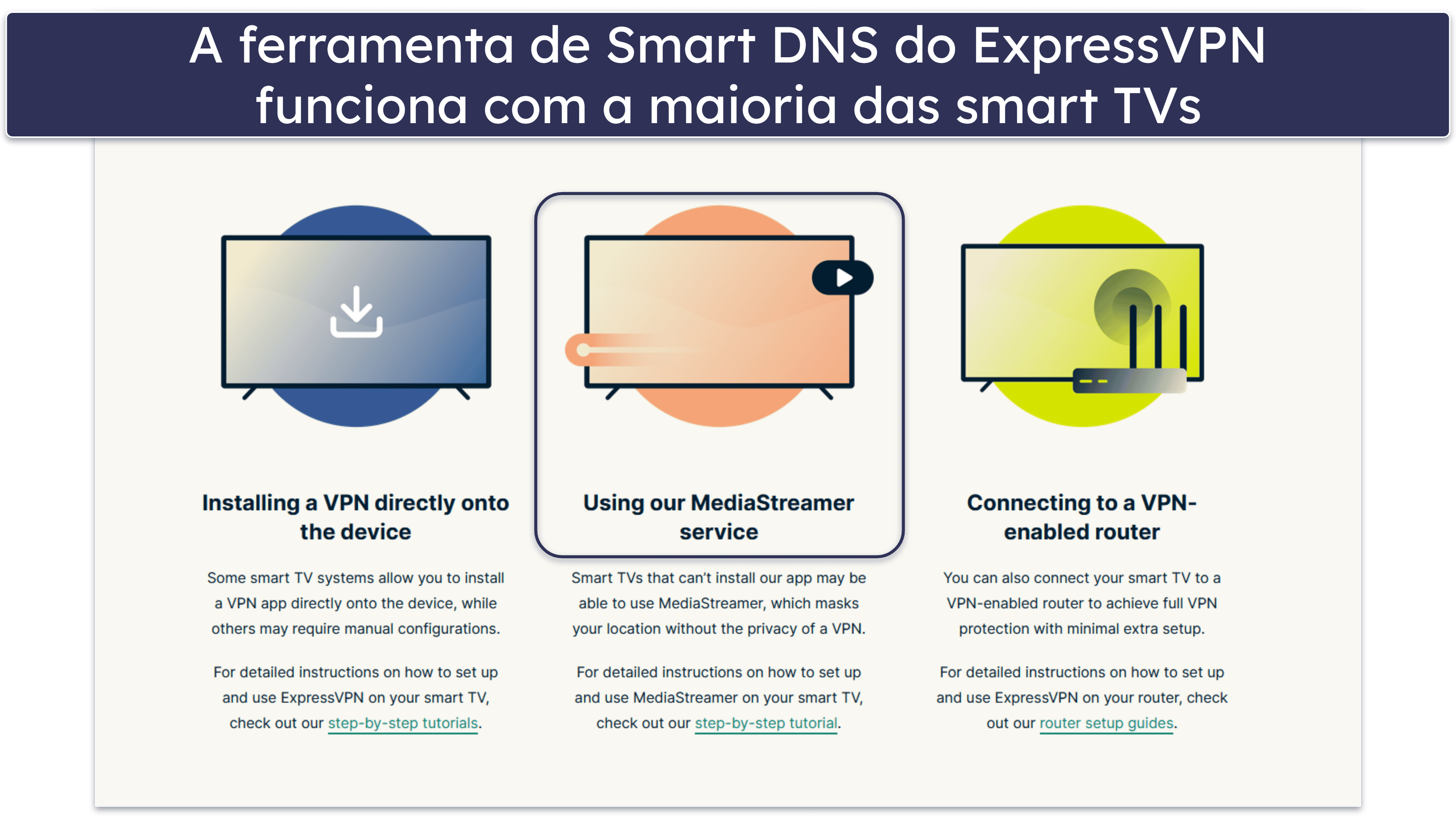 3 maneiras de mudar região da TV Samsung usando uma VPN