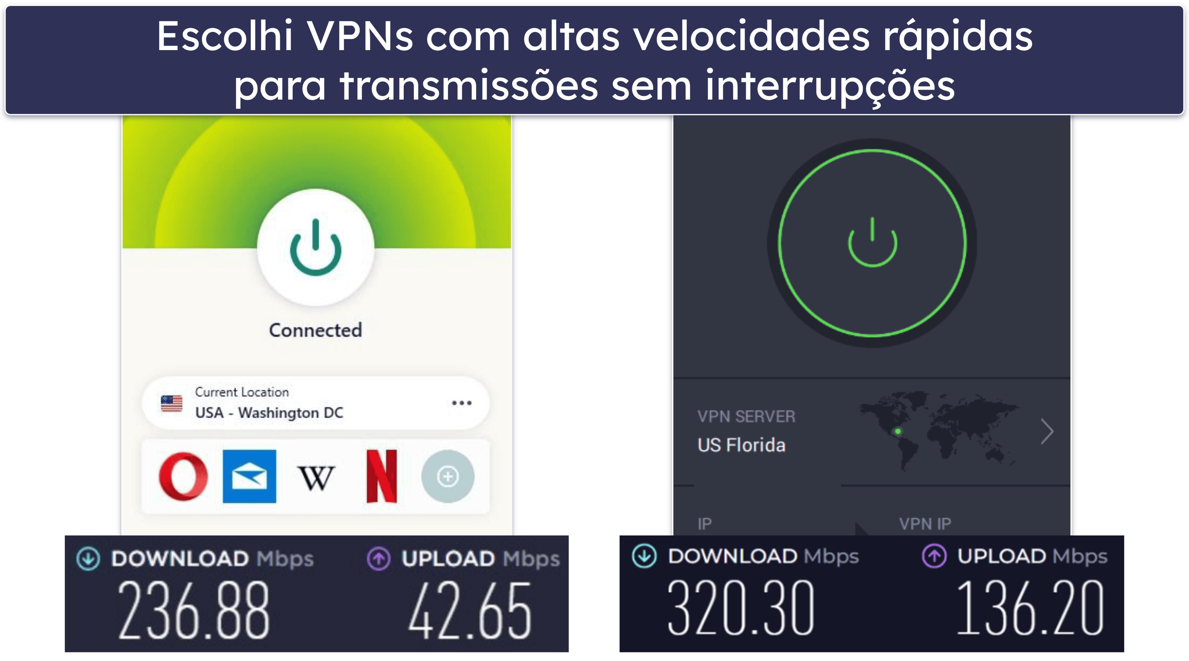 Metodologia de testes: comparação e critérios de classificação