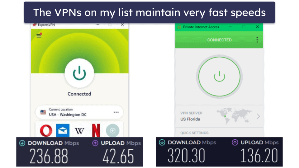 Testing Methodology: Comparison &amp; Ranking Criteria